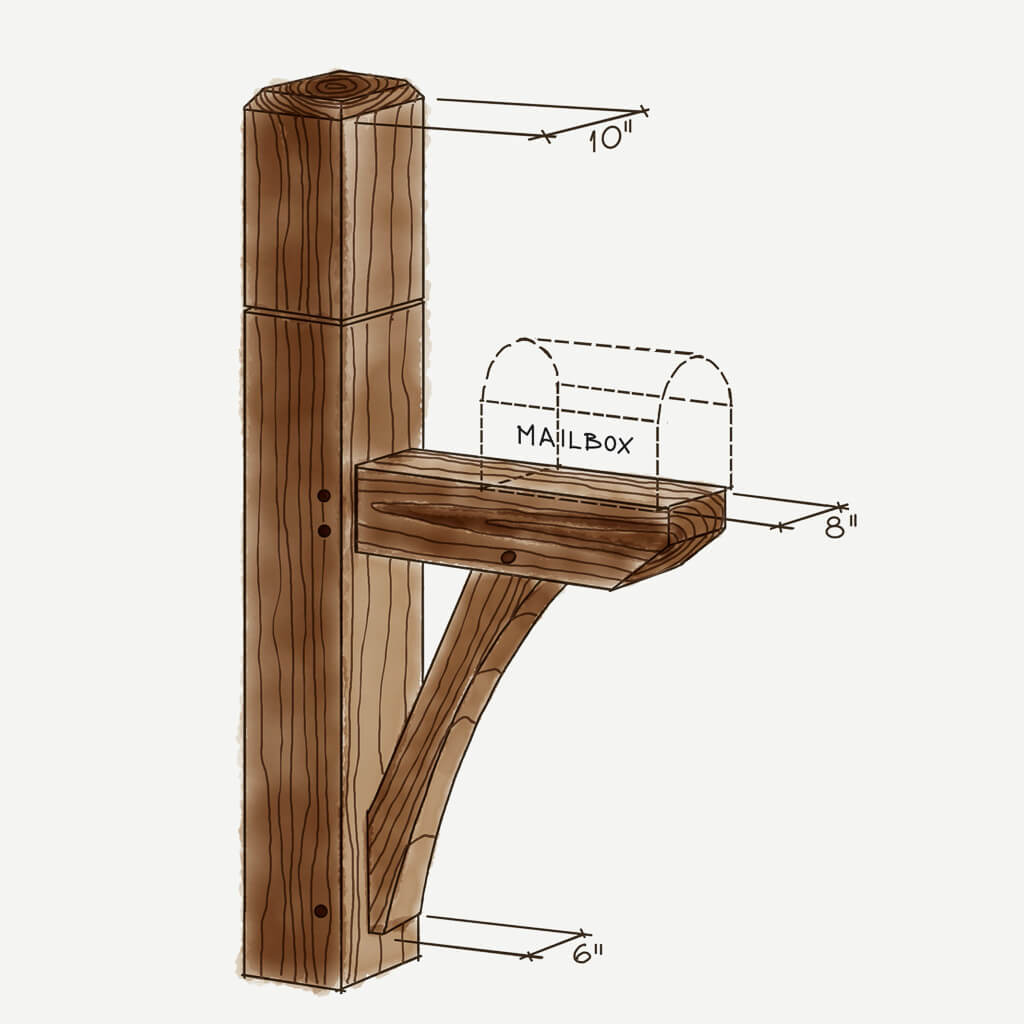 10x10 Timber Frame Heavy Duty Mailbox Post