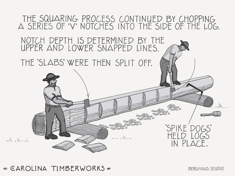 hand hewn beam history