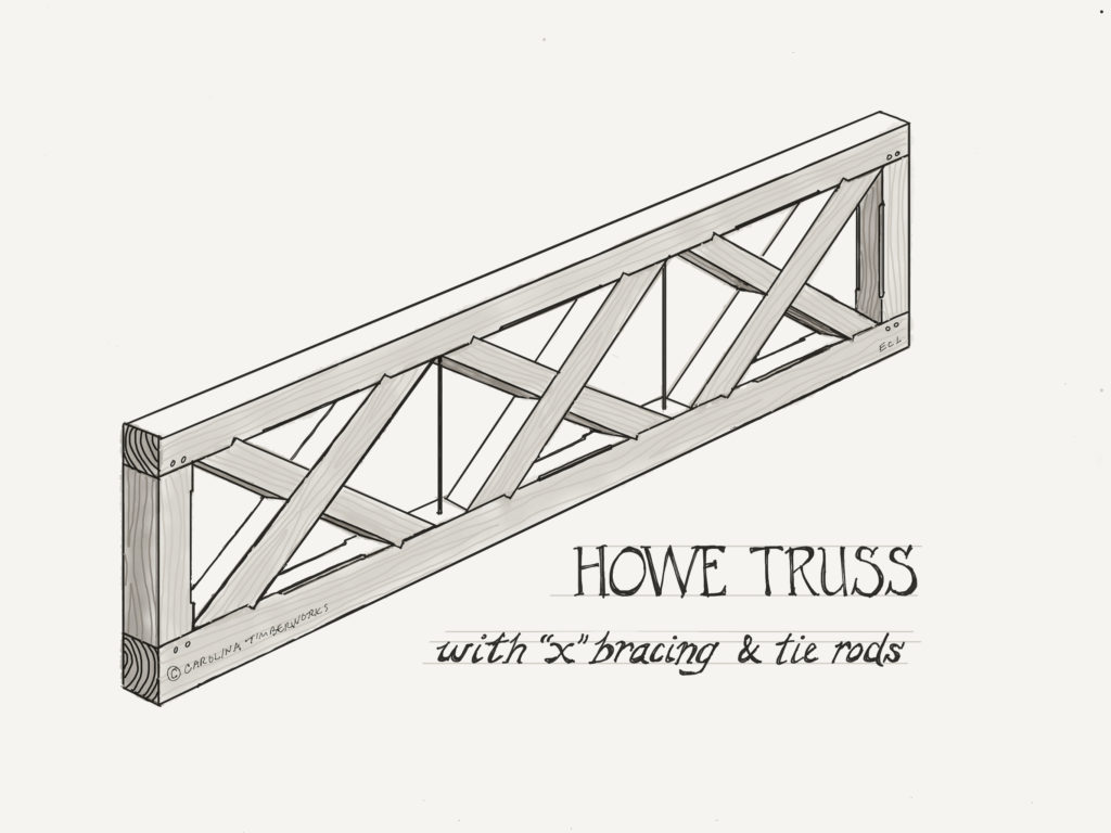Howe truss with "x" bracing and tie rods