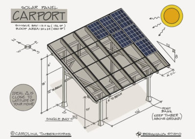Timber Frame Solar Panel Carport
