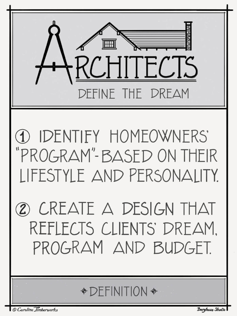 Timber Frame Architects