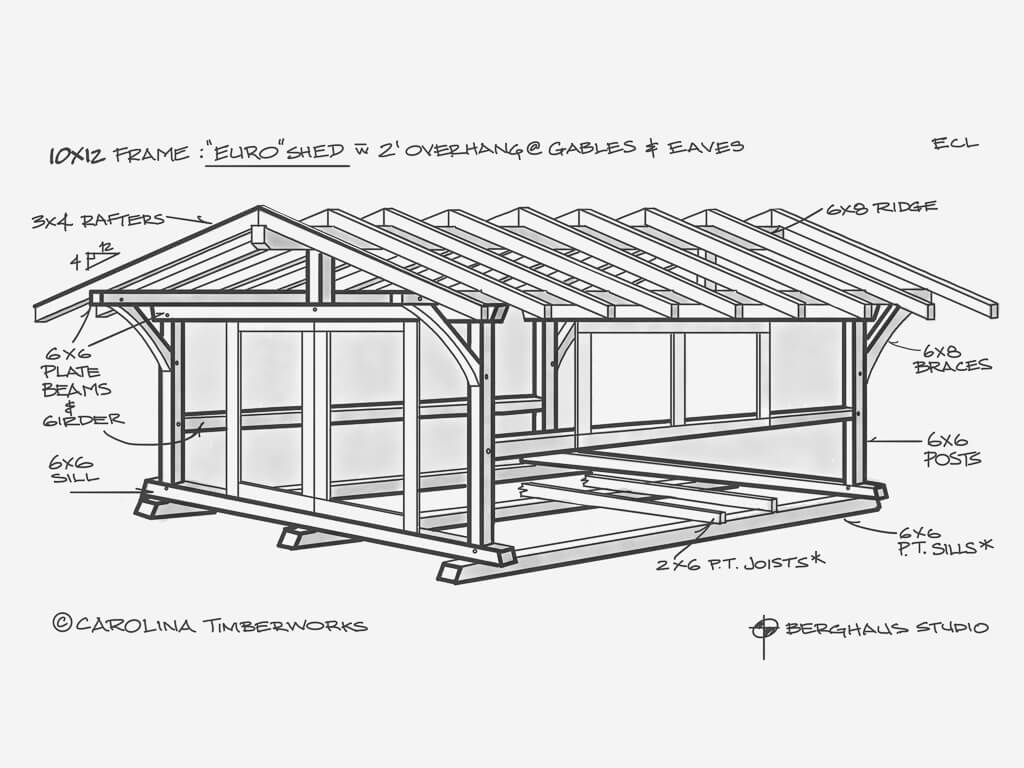 Timber Frame Backyard Shed