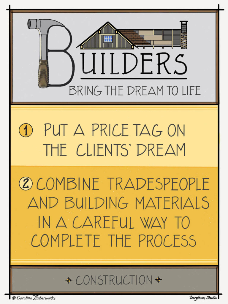 Timber Frame Builders