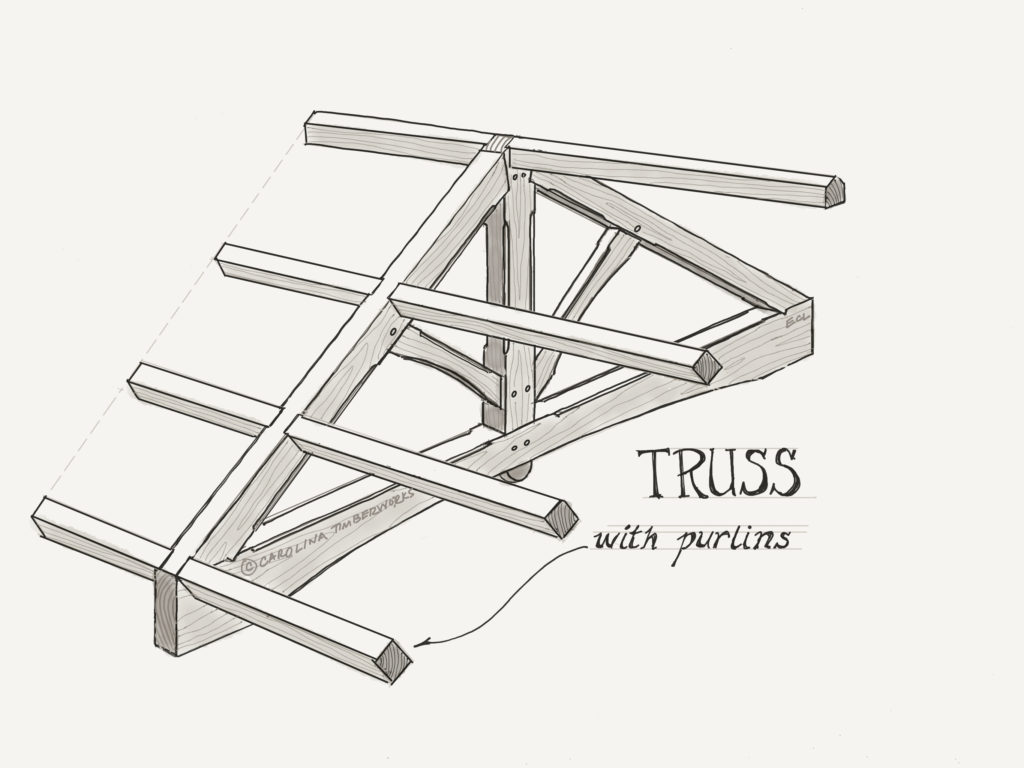 Timber frame trusses with purlins Truss with purlins